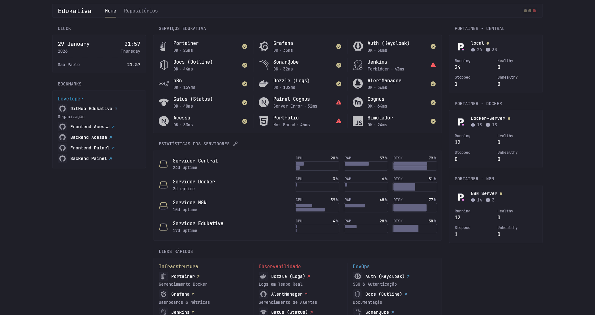 Stack de Observabilidade